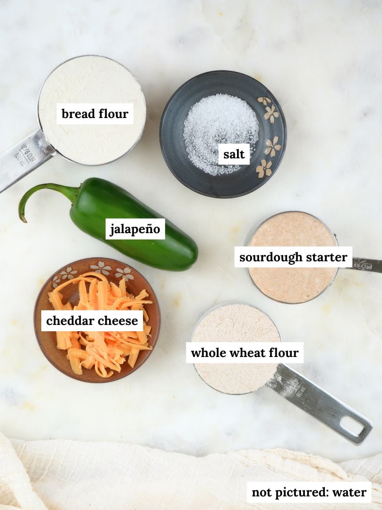 Ingredients displayed and labeled