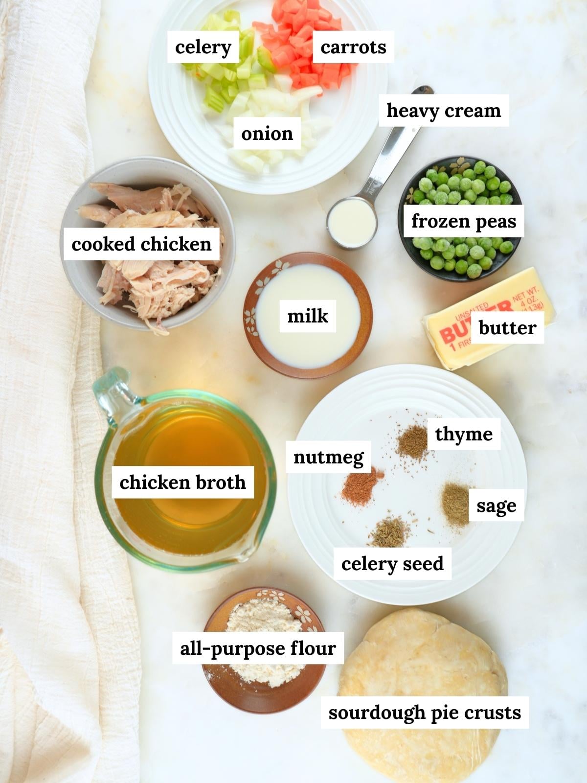 Ingredients displayed and labeled
